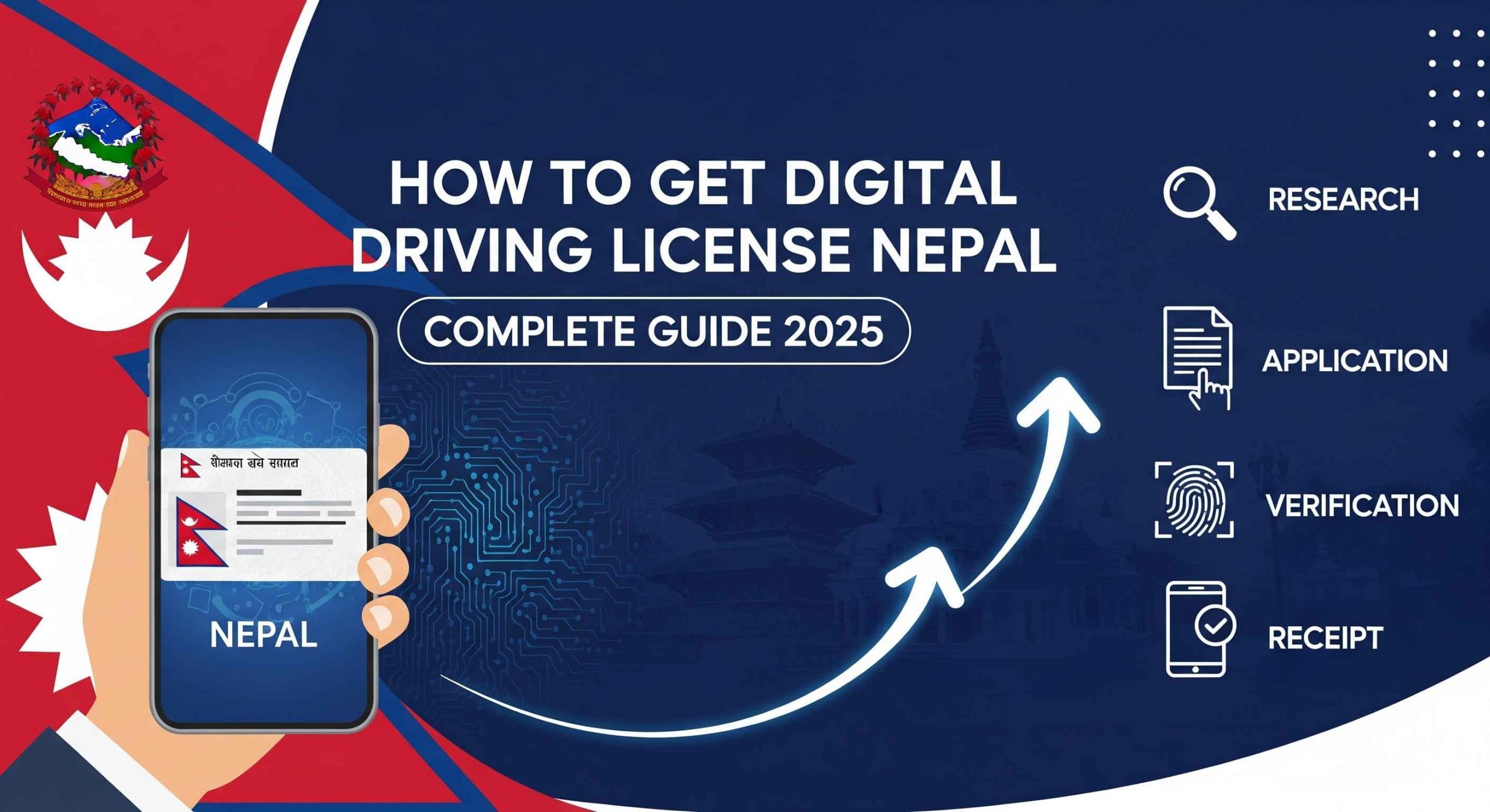 driving license nepal